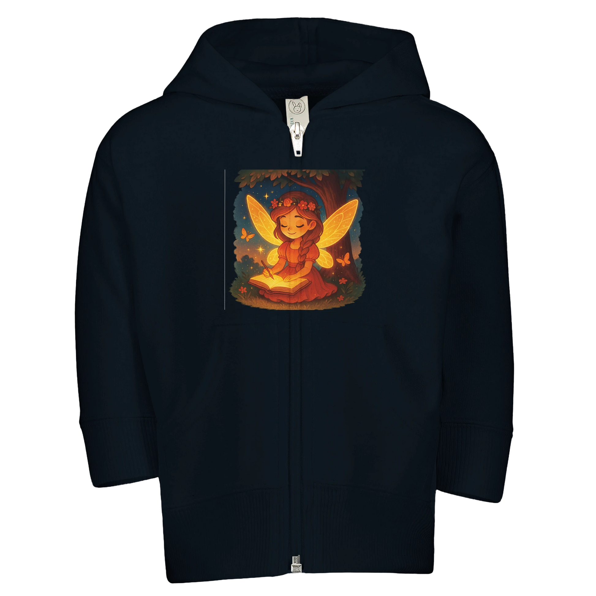 3c1945d3-6535-4492-b71b-878bfe38559e